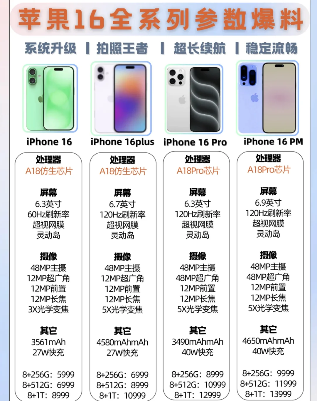 苹果买公开版还是会员版(苹果买公开版还是无需合约版呢)-第4张图片-有道翻译官网