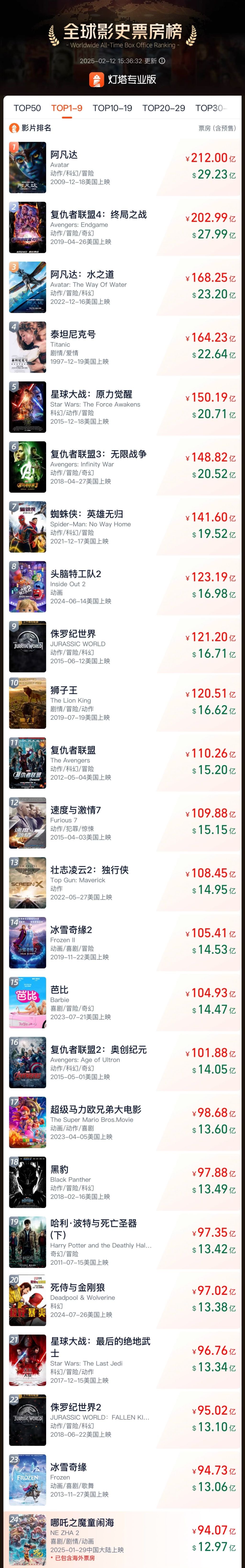 速购票房专业版苹果版(速购票房专业版什么套路)-第3张图片-有道翻译官网 速购票房专业版苹果版(速购票房专业版什么套路)-第3张图片-有道翻译官网